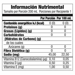 Ego-Plant-Bote-200_tabla_nutrimental (1) Sistema Renal, Ego plan de Omnilife, Omnilifeusa, omnilife suplementos, suplementos naturales