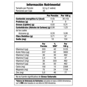 Fem-Plus-Tabla-Nutricional (1) Sistema Hormonal, Fem plus de Omnilife, Omnilifeusa, omnilife suplementos, suplementos naturales