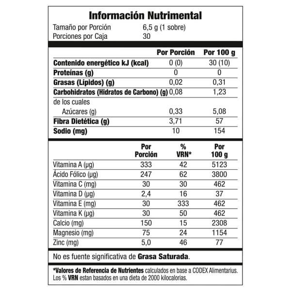 Sistema Hormonal, Fem plus de Omnilife, Omnilifeusa, omnilife suplementos, suplementos naturales
