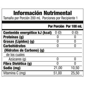 Kolina_tabla_nutricional (2) helicobacter pylori