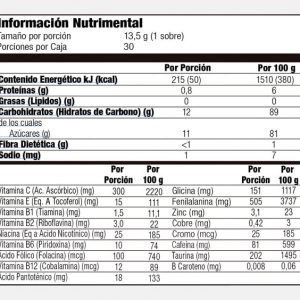 Biocoros Omnilife