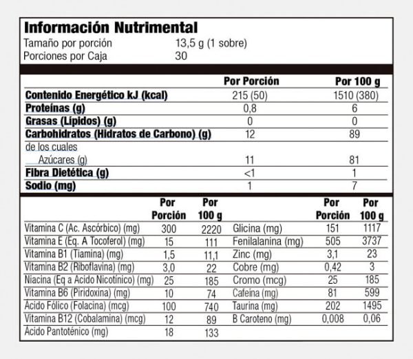 Biocoros Omnilife